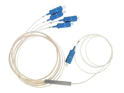 PLC Splitter (Сплиттер) 1x4, SC/UPC, 900 um, G657A