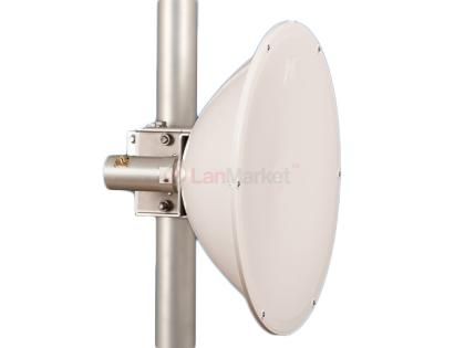 JRC-24DD DuplEX Precision N-Female