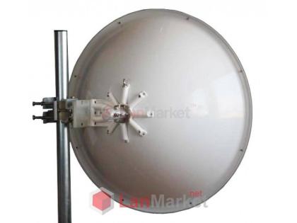 JRC-32DD DuplEX Precision R-SMA