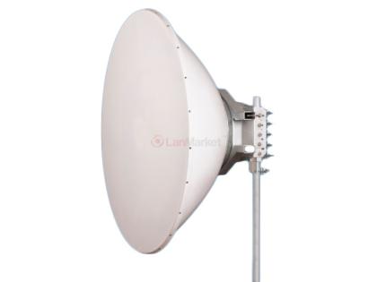 JRC-38DD DuplEX Precision R-SMA