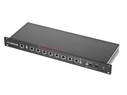 EdgeRouter PRO (ERPro-8)