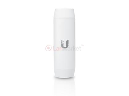 Instant 802.3AF to USB adaptor