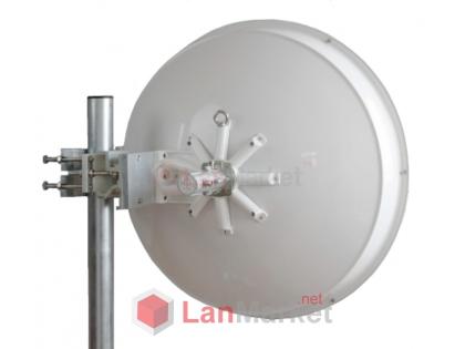 JRC-29DD Duplex Precision R-SMA
