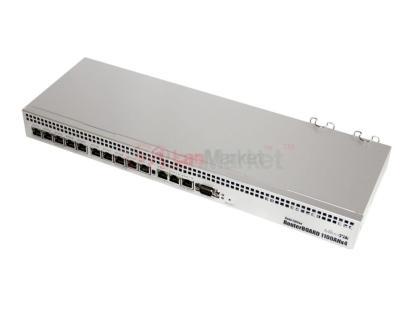 RB1100AHx4 Dude Edition