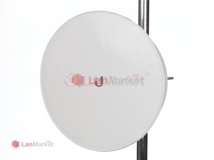 PowerBeam 5AC PBE-5AC-400-ISO