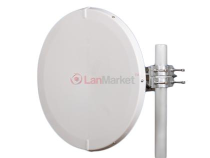 JRME-900-6 MIMO