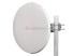 JRME-900-6 MIMO
