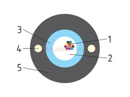 HOMEGUIDE 08F