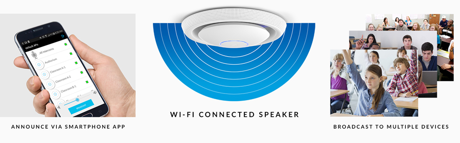 UniFi AC UniFi AC - управление через телефон