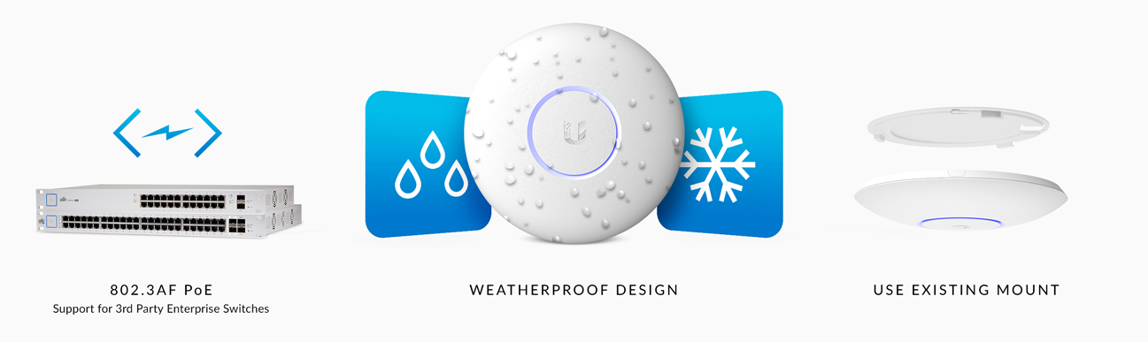 UniFi AC UniFi AC - воднепроницаемый корпус