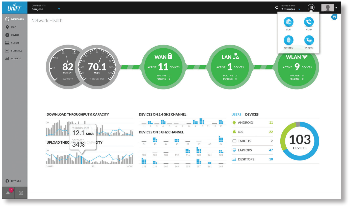 UniFi AC UniFi AC - управление с помощью контроллера