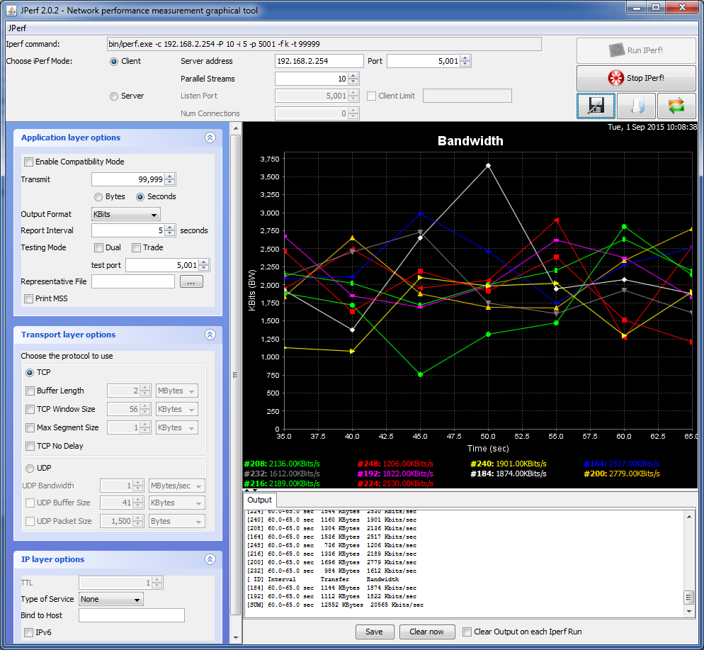 обзор маршрутизатора RB2011UiAS-RM результаты теста l2tp с шифрованием AES 128/256
