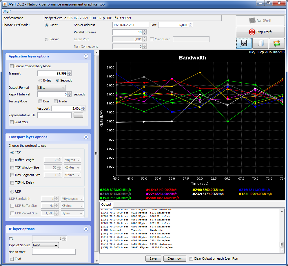 обзор маршрутизатора RB2011UiAS-RM результаты теста l2tp