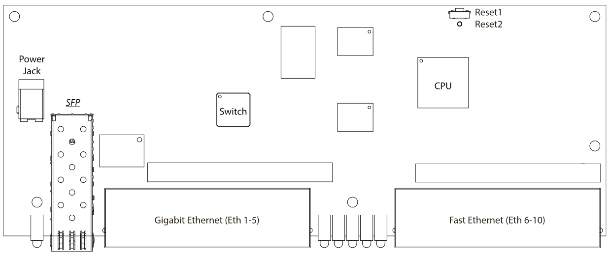 огляд маршрутизатора RB2011UiAS-RM общая схема компоновки