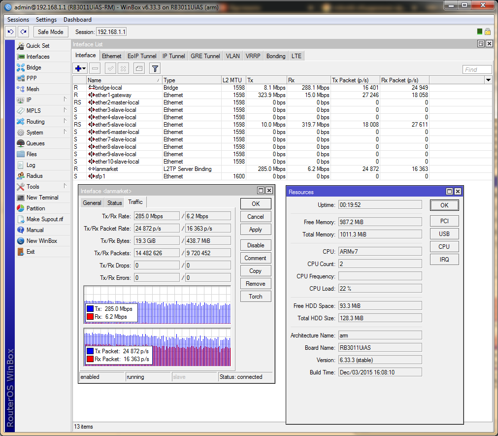 тест RB850Gx2 и RB3011UiAS-RM RB3011, L2TP без шифрования