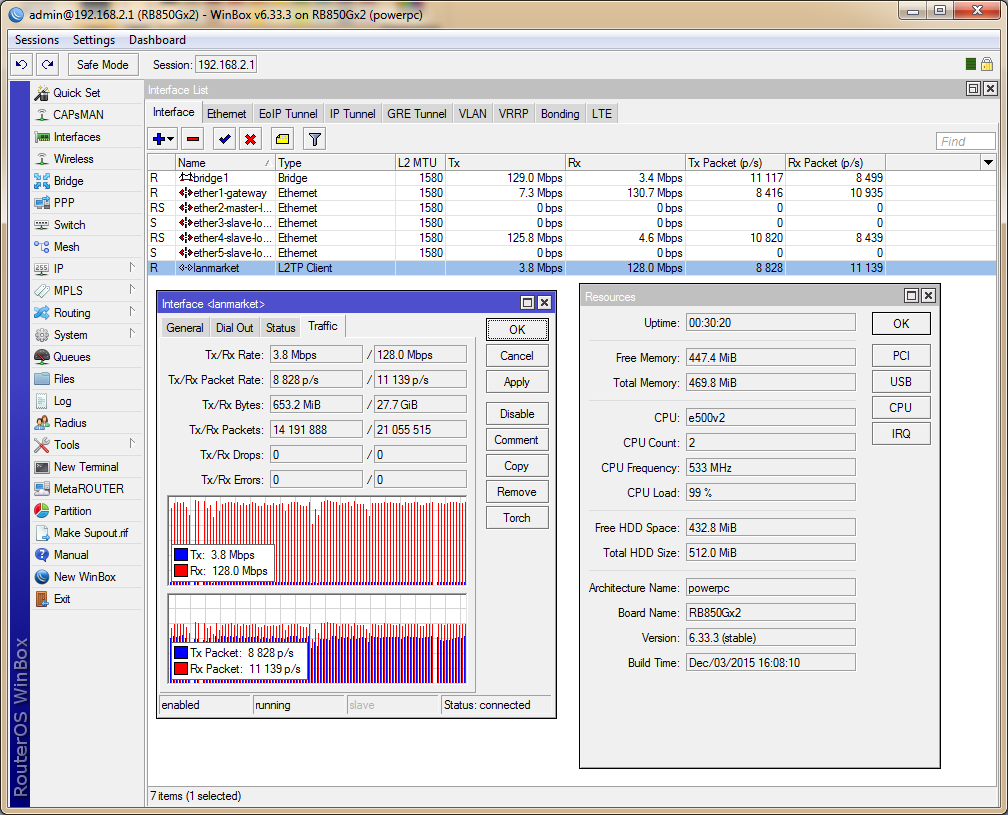 тест RB850Gx2 и RB3011UiAS-RM RB850Gx2, L2TP MPPE 128-bit