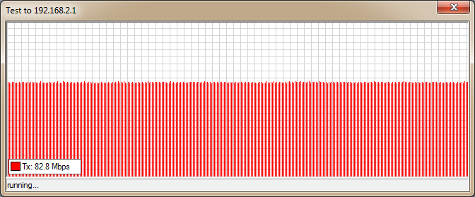тест RB850Gx2 и RB3011UiAS-RM Скорость отправки с RB3011 на RB850Gx2