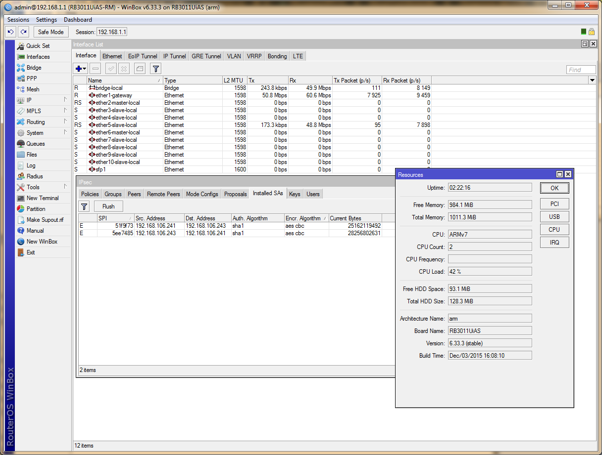 тест RB850Gx2 и RB3011UiAS-RM RB3011, IPSec 128-bit AES, duplex