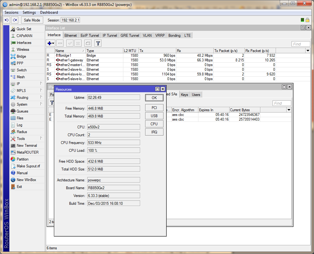 тест RB850Gx2 и RB3011UiAS-RM RB850Gx2, IPSec 128-bit AES, duplex