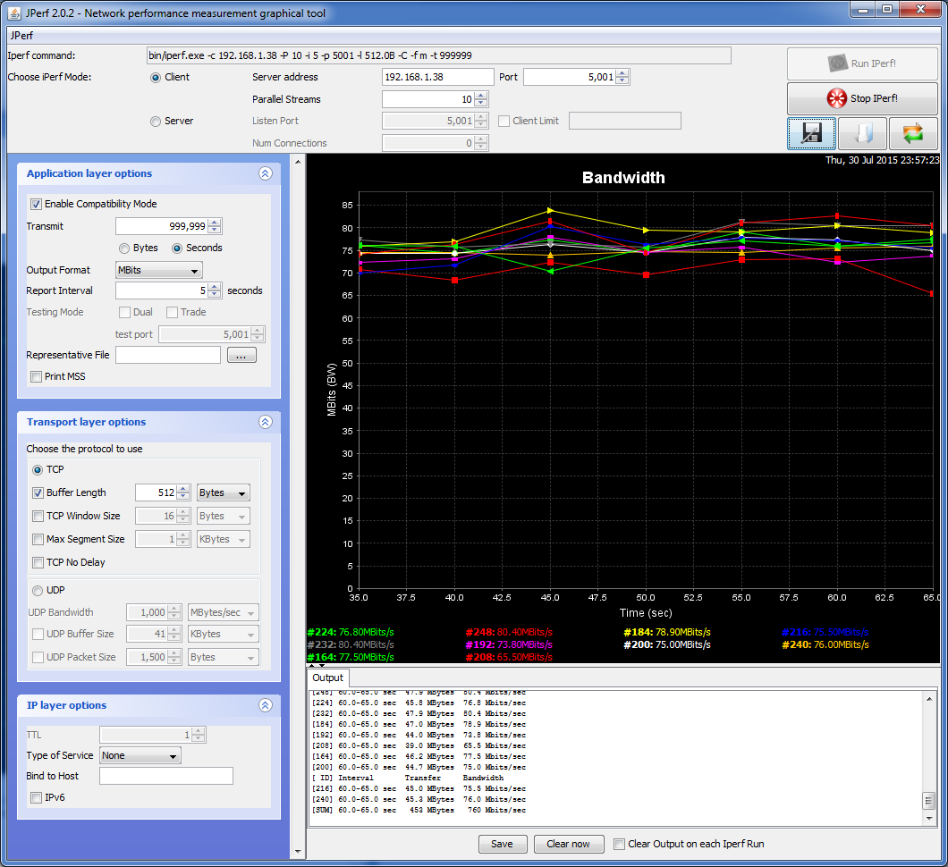 тест Пакети по 512 байт 10 потоків