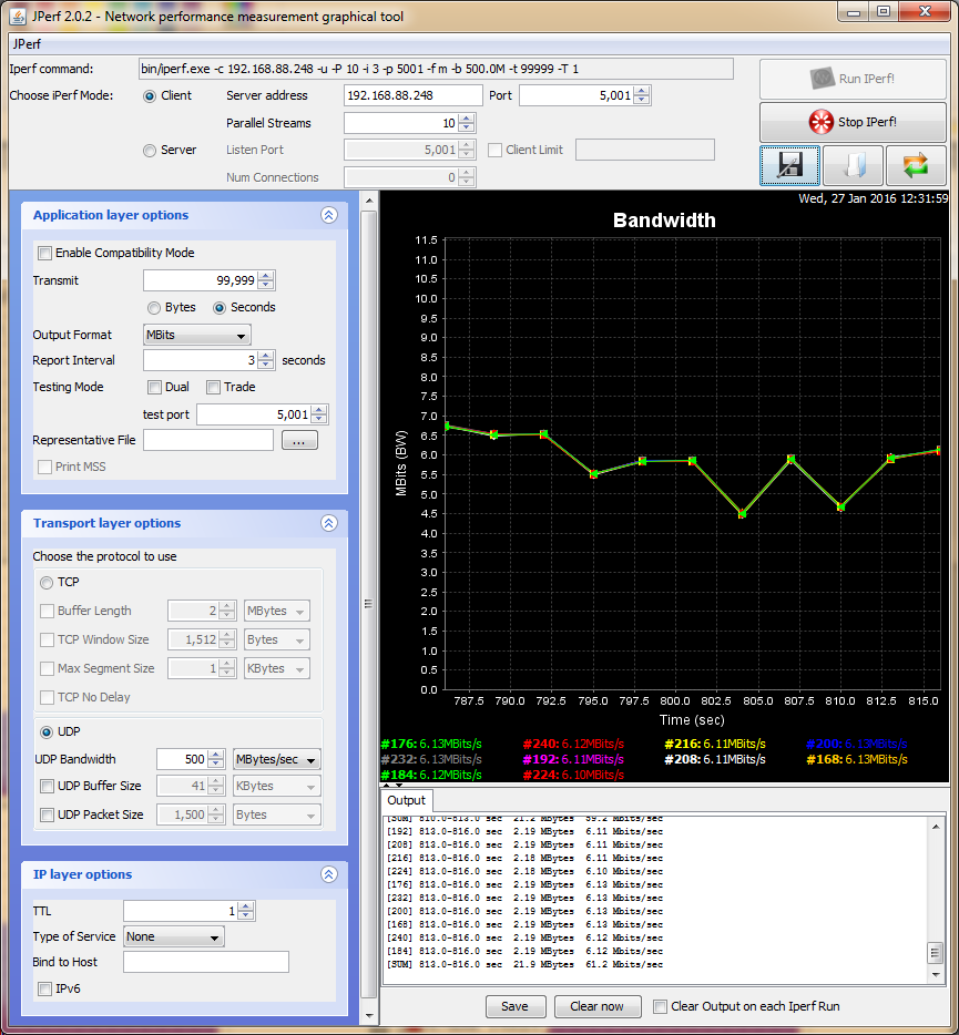 hAP ac lite hAP ac lite - тесты