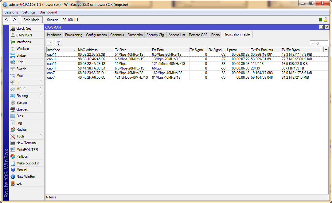CAPsMAN сводная информация о подключения