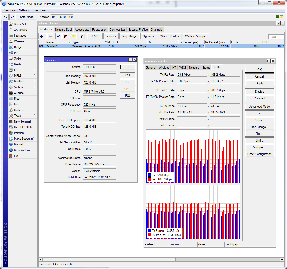 тест mANTBox тест mANTBox с точками доступа sxt