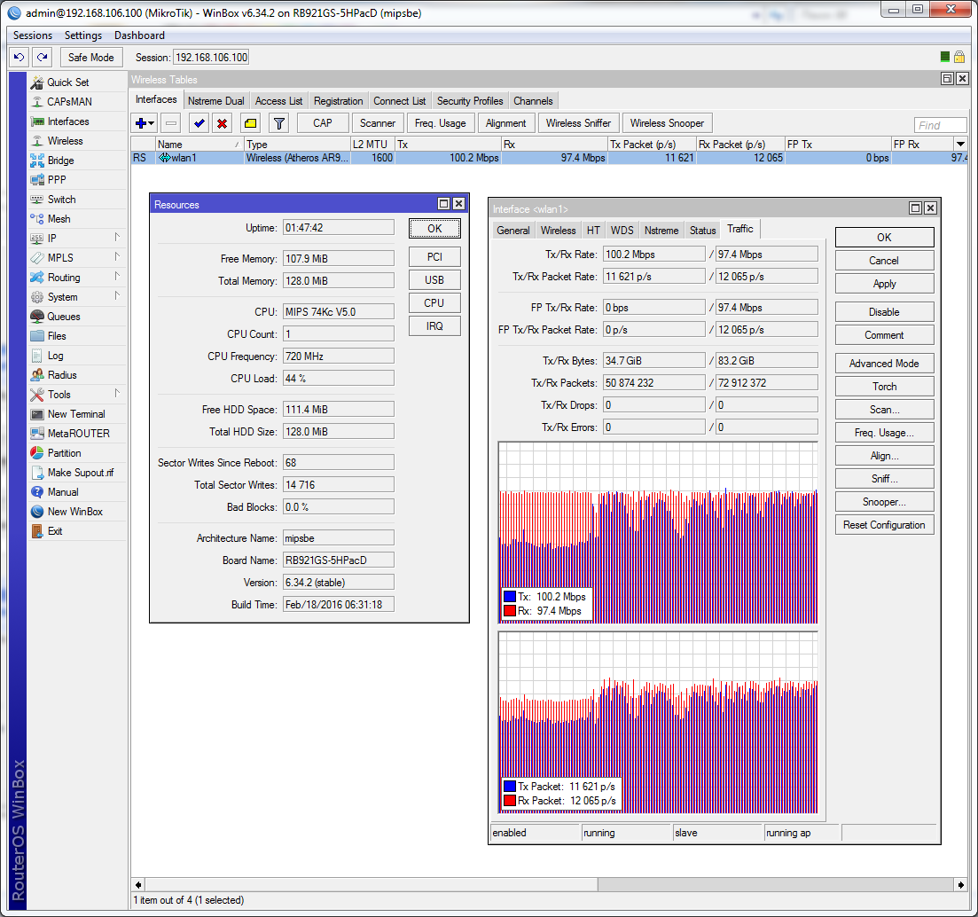 тест mANTBox тест mANTBox с точками доступа sxt ас