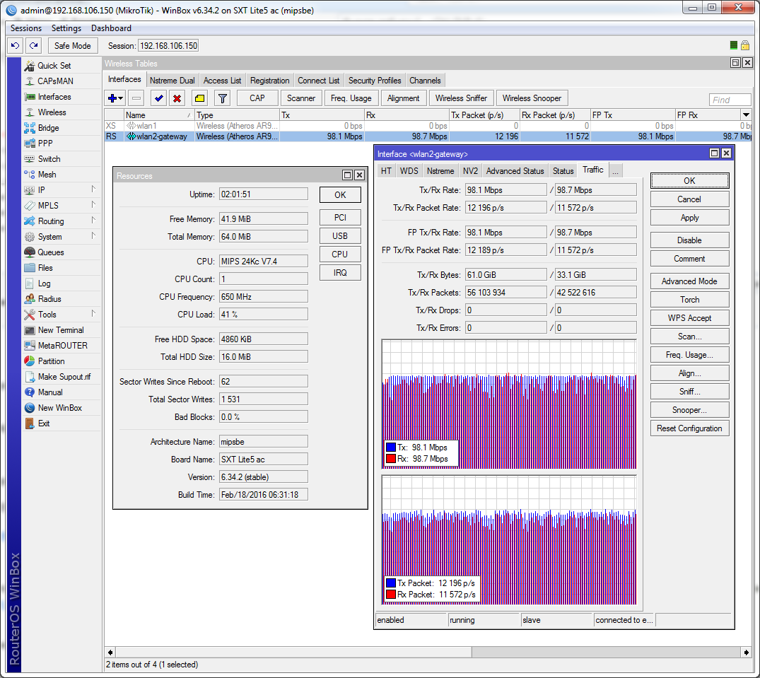 тест mANTBox mANTBox дуплекс с sxt ac