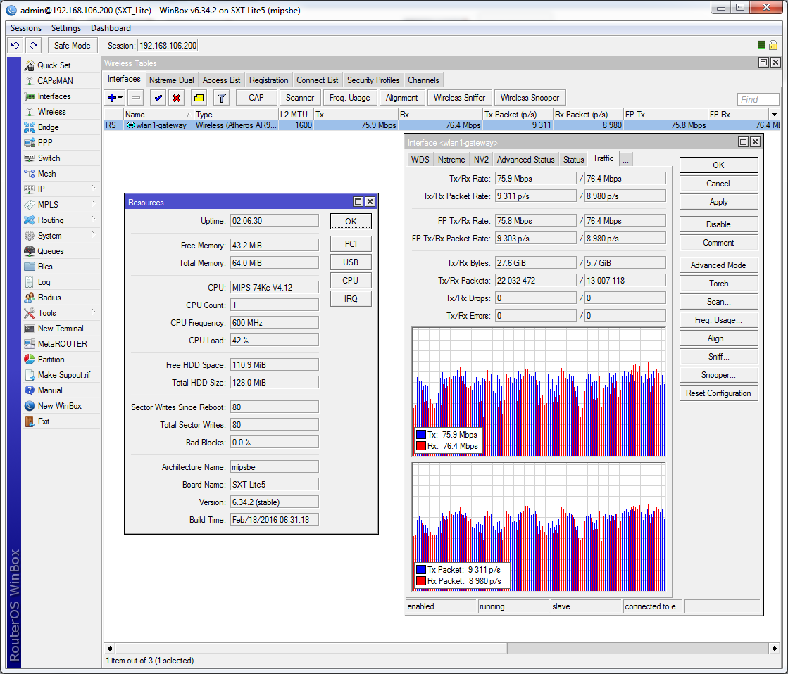 тест mANTBox тест mANTBox с точкой доступа sxt
