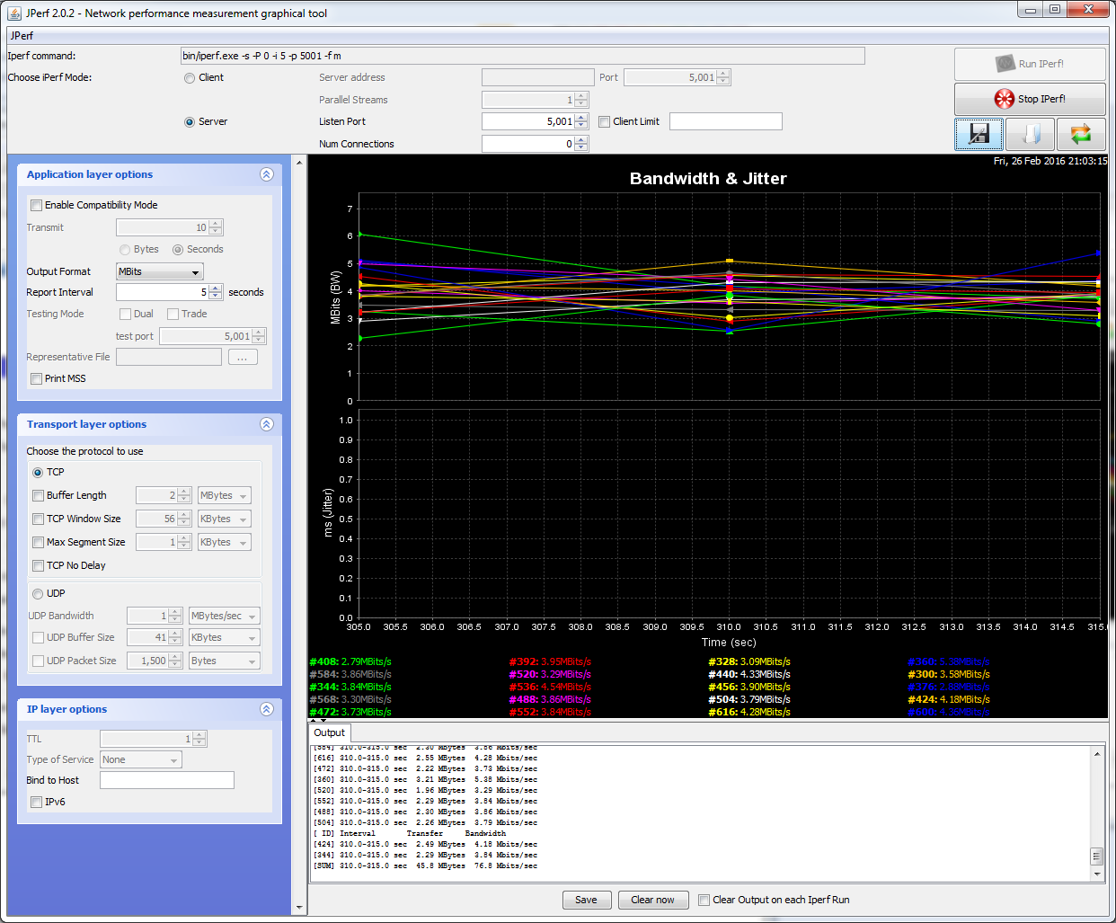 тест mANTBox тест mANTBox с точкой доступа sxt
