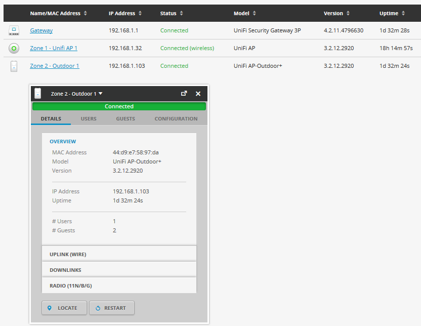 UniFi UAP-Outdoor+ UniFi UAP-Outdoor+ конфигурация точки доступа