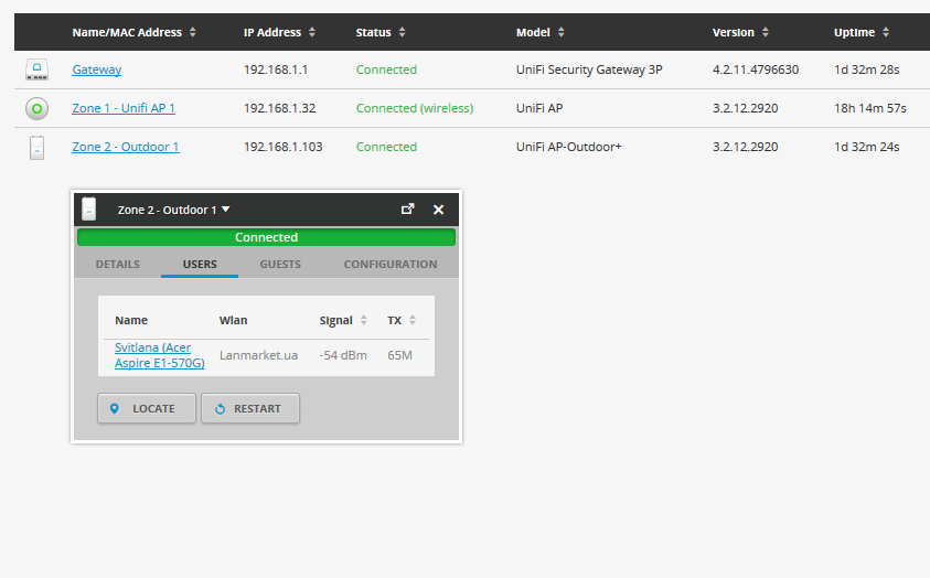 UniFi UAP-Outdoor+ UniFi UAP-Outdoor+ вкладка Users
