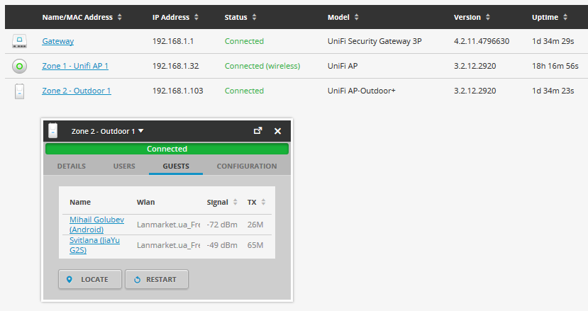 UniFi UAP-Outdoor+ UniFi UAP-Outdoor+ вкладка Guests