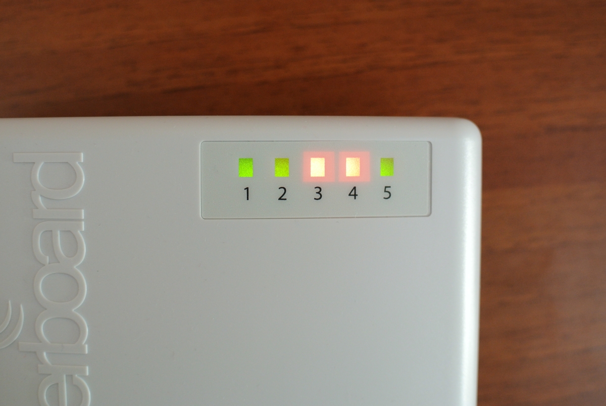 PowerBox индикаторы PoE