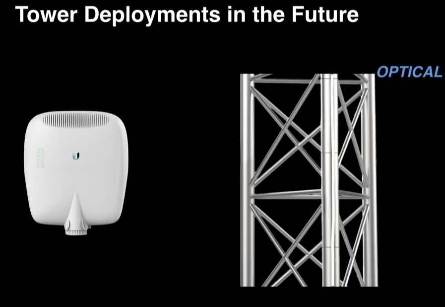 EdgePoint EdgePoint - замена коммуникационным щиткам