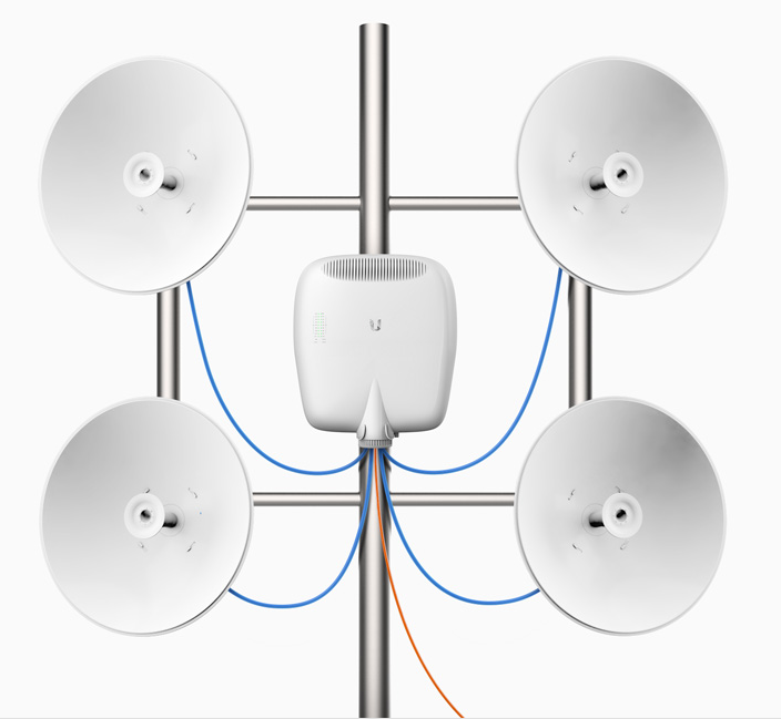 EP-R6 EP-R6 в работе с антеннами