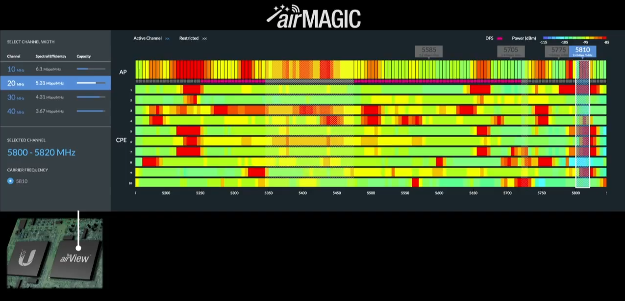 інструмент airMAGIC инструмент airMAGIC