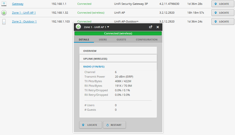 UniFi AP UniFi AP прогрмма контроллер