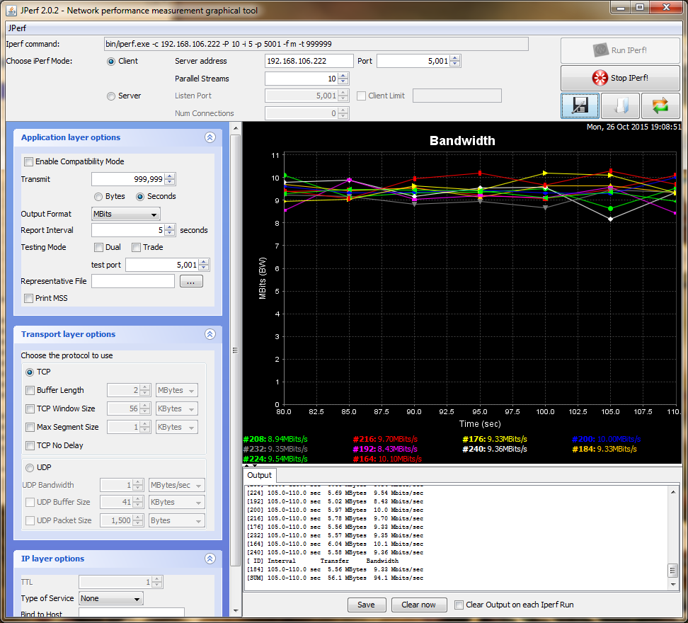 RBwAP2nD (wAP) тестирование RBwAP2nD (wAP) тестирование при 10 потоках