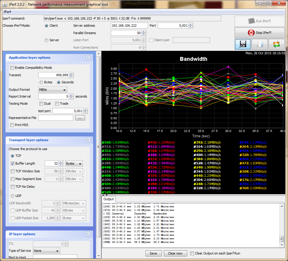 RBwAP2nD (wAP) тестирование RBwAP2nD (wAP) тестирование размер пакета 32 байта