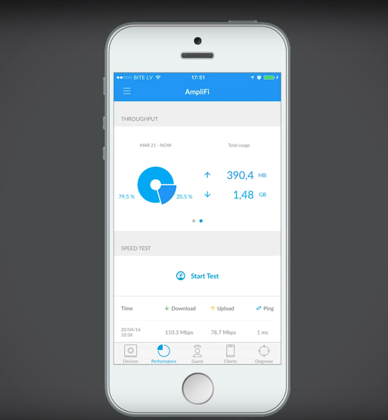 Управление AmpliFi Управление AmpliFi