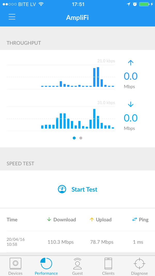 Управление AmpliFi Управление AmpliFi