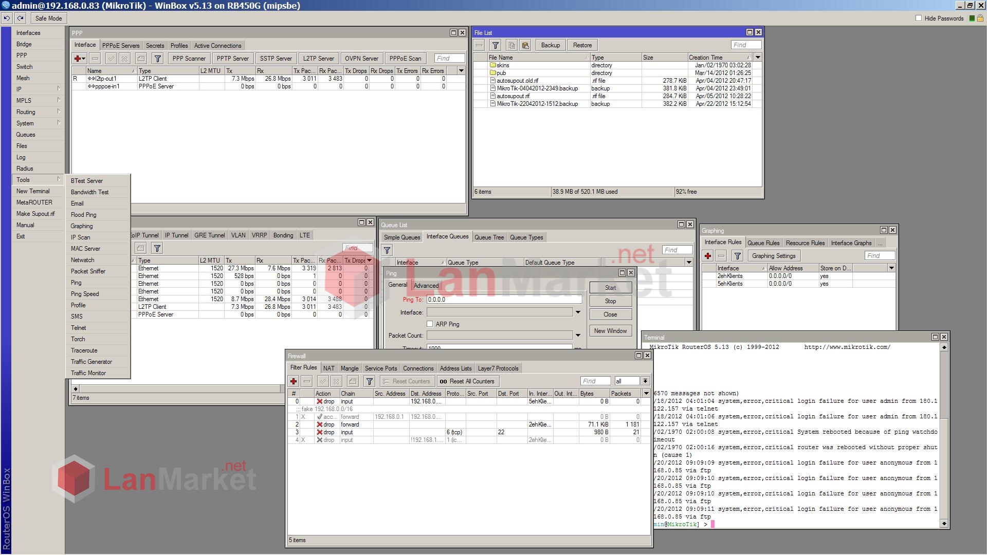 Mikrotik 450G Mikrotik 450G
