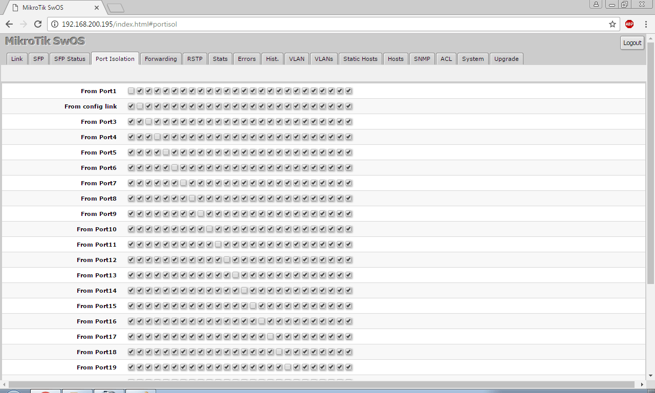 Обзор Cloud Smart Switch CSS326-24G-2S+RM Обзор Cloud Smart Switch CSS326-24G-2S+RM
