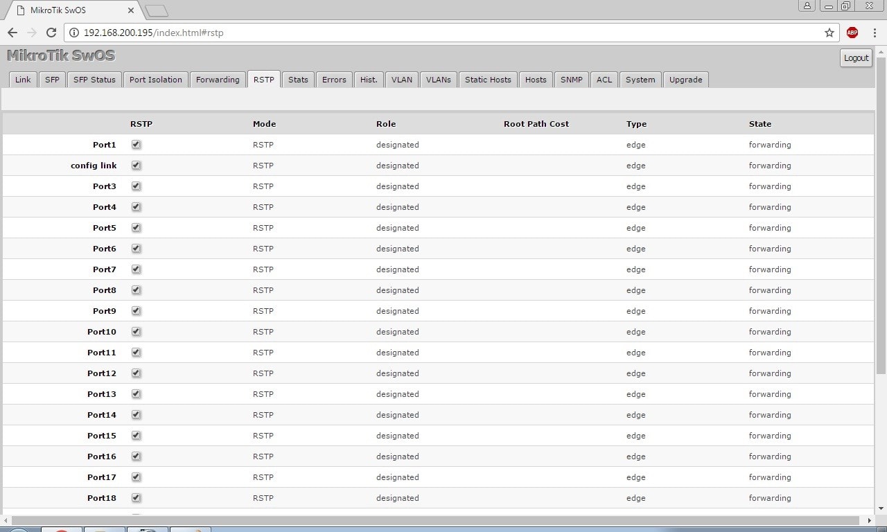 Обзор Cloud Smart Switch CSS326-24G-2S+RM Обзор Cloud Smart Switch CSS326-24G-2S+RM