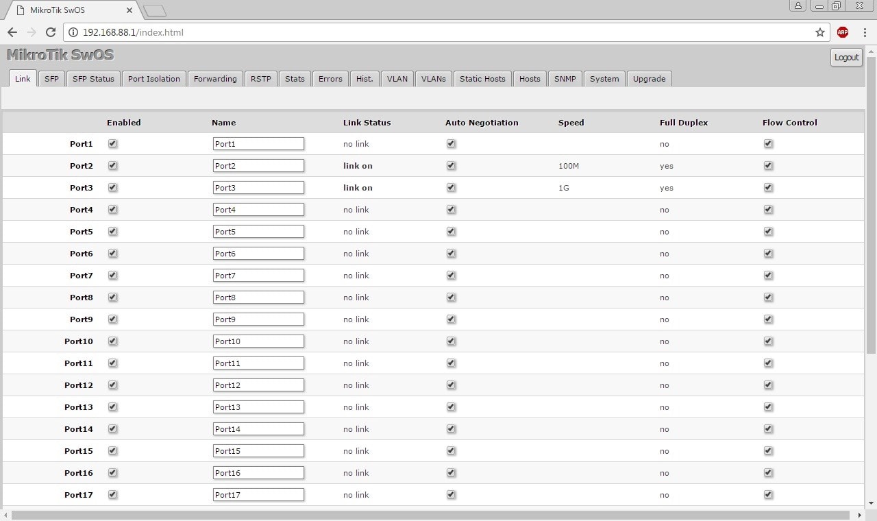 Обзор Cloud Smart Switch CSS326-24G-2S+RM Обзор Cloud Smart Switch CSS326-24G-2S+RM