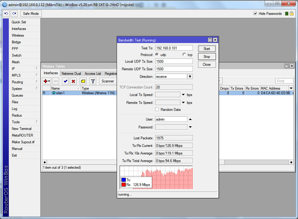 Mikrotik SXT G-2HnD тест пропускної спроможності Mikrotik SXT G-2HnD тест пропускной способности