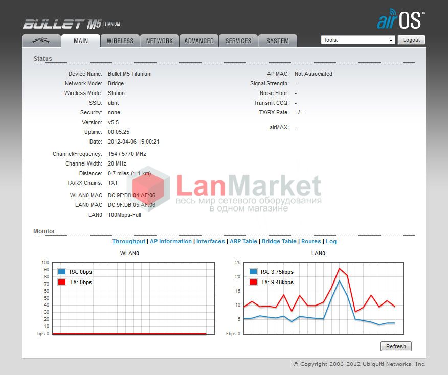 Ubiquiti Bullet M5 Titanium airOS Ubiquiti Bullet M5 Titanium airOS