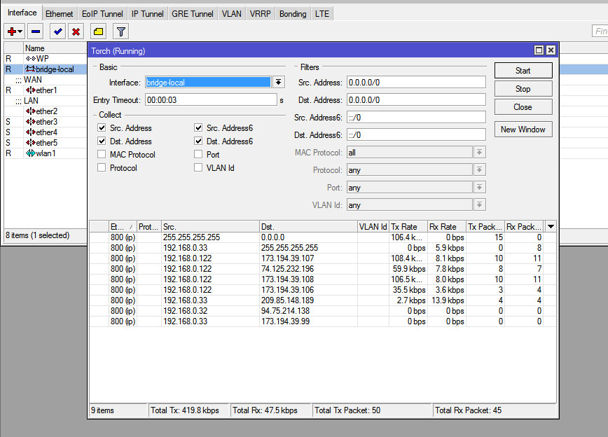 Визначення по IP хто навантажує мережу nagruzka seti